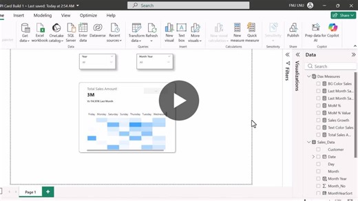 Power BI Dashboard for Enhanced Performance Tracking and Data-Driven Decisions | Mmesoma Okoronkwo posted on the topic | LinkedIn