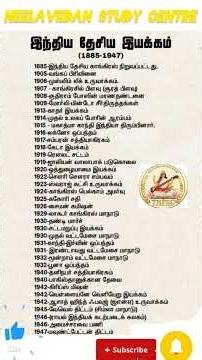 TNPSC general knowledge new syllabus history modern history INC GANDHI PERIOD