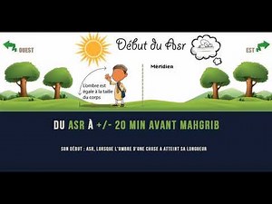 Le temps de chaque prière (Salat) .