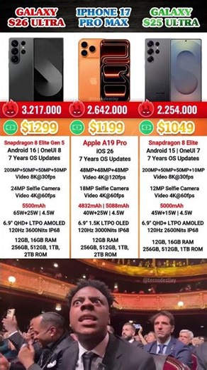 Samsung S26 Ultra vs Samsung S25 Ultra vs iPhone 17 Pro Max 😱🤑#samsungs26ultra #s26ultra