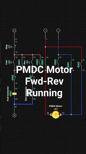 That's how a PMDC(Permanent Magnet Direct Current) Motor works!