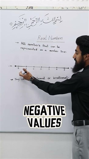 Real Numbers || What are the real numbers? #education #teacher #realnumbers #maths