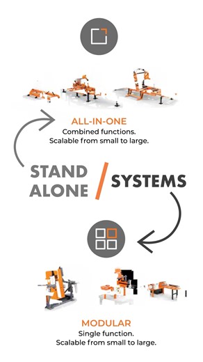 Every sawmill is different, timber species, product mix, floor space and local demand all play a part. That’s where a sawmilling systems approach comes in. With Wood-Mizer’s All-in-One and Modular options, you can put together a setup that fits your operation today and adapts as things change, whether you’re cutting dimensional timber, slabs or cants. If you’re thinking about your next step, give the Wood-Mizer NZ team a call and talk through the right system for your setup. 📞 027 321 0450 or v