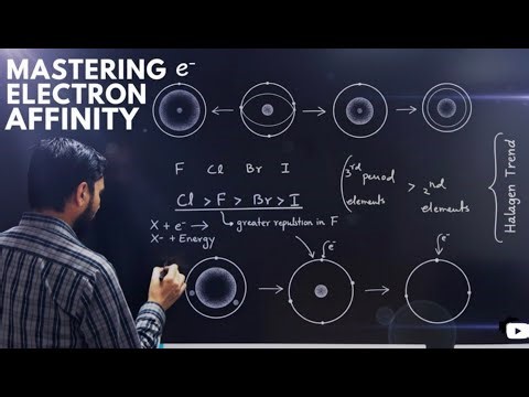 ELECTRON AFFINITY _ Revise All Concepts| JEE | NEET| Zeff | Screening Effect | penetration effect
