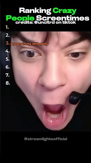 Ranking Crazy People Screentime 😭