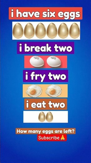How many eggs left? #quiz #brainteaser #mathematics #QuizTime #guess #guessinggame #iqtest
