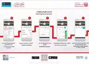 3.1K views · 171 reactions | How to pay traffic fines using #DubaiPoliceApp | Dubai Police | Facebook