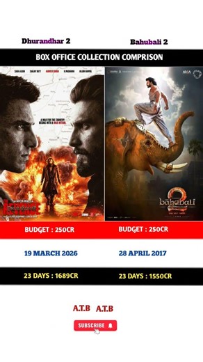 Dhurandhar 2 vs Bahubali 2 Movie 23 Days box office collection Comprison 🍿|#boxofficecollection |