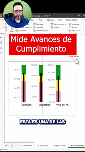 Crea Bullet Charts para tus Reportes Efectivos