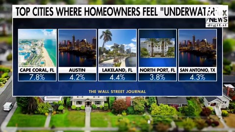 FOX Business Briefs 6/25