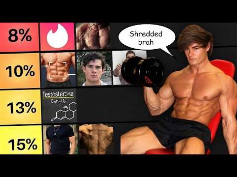 This Lean IS LAW Tier List is good...
