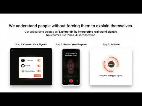 GOPHORA The Activation Economy