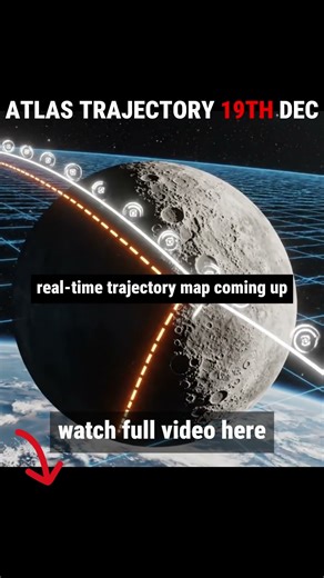 3I/ATLAS Trajectory REVEALED