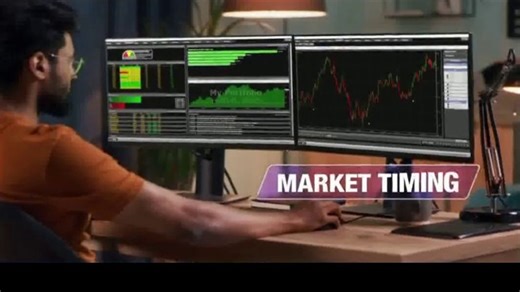 VectorVest TV Spot, 'Market Timing'