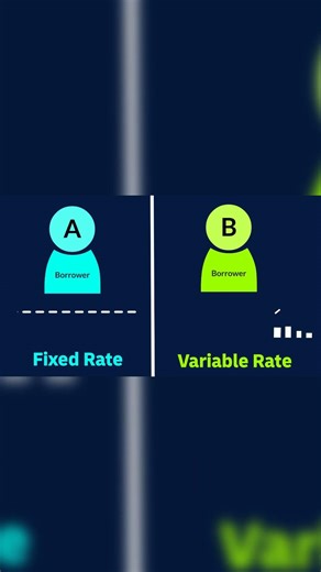 Fixed vs Variable Rates: A Costly Long-Term Mistake!