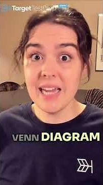 The GMAT Math Habit That Saves Points Every Time ✏️ | #GMAT | #Shorts