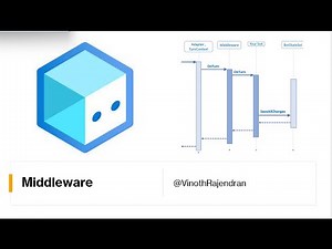 15 - Custom Middleware in Bot composer