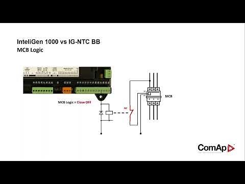 InteliGen 1000 and InteliGen NTC BaseBox: The differences