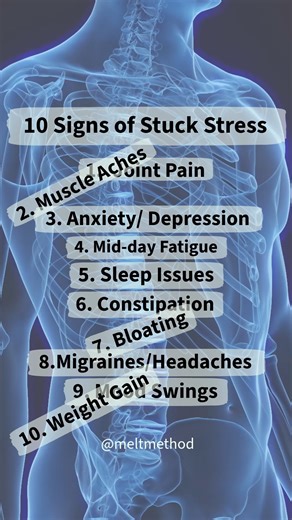 Ever notice how symptoms that seem totally unrelated keep showing up together? 🤔 Joint pain. Muscle aches. Fatigue. Digestive issues. Mood swings. Sleep trouble. We’re often taught to treat these as separate problems — but many of them share a common root: 👉 stuck stress in the connective tissue system. When fascia becomes dehydrated and restricted from daily stress, posture, and repetitive movement, it can disrupt how the entire body communicates — showing up as pain, tension, inflammation, a