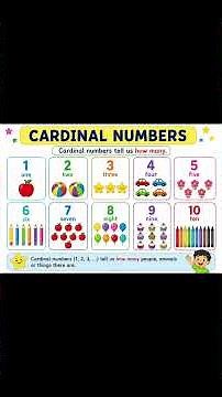 Ordinal Numbers vs Cardinal Numbers for Kids | Easy Math Lesson