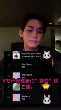 テテのソロ曲がゼロ…偶然か、それとも意図的？Amazon Music Japanで起きた“不可解な排除”にファン激怒