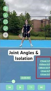 Getting Started with Yogger: Joint Angles & Isolation Tutorial