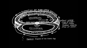The CIA Gateway Process - Explanation and Overview