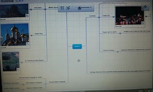 Tools for Research and Organization