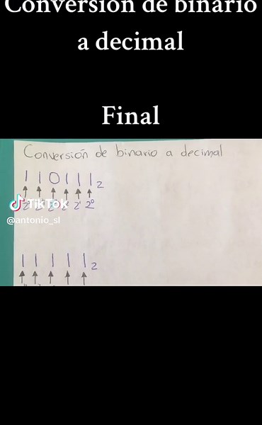 Convierta Binario a Decimal: Guía Final