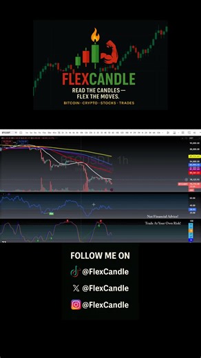 Bitcoin is setting up a bear flag on the 1-hour chart. I’m watching this level closely around $77K, and if this pattern plays out, the measured move targets ~$71,911. This isn’t prediction — it’s structure probability. 📉 Bear flags don’t care about hopium. 📊 Let the charts speak. EMAIL: FlexCandle2025@gmail.com and say I want the course to get a 50% Discount on The FlexCandle Beginner Course Learn To 👓Read The 🕯Candles and 💪Flex The Moves NOT FINANCIAL ADVICE — I'M NOT A FINANCIAL ADVISOR �