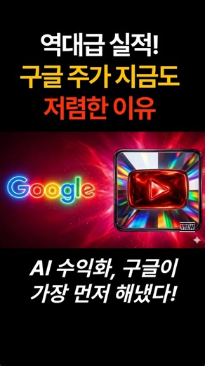 Why Google Stock Is Still Cheap #GoogleStock #AlphabetStockPrice #USStocks #StockInvestment #Goog...