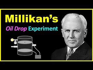 🔴 Millikan's Oil Drop Experiment || in HINDI