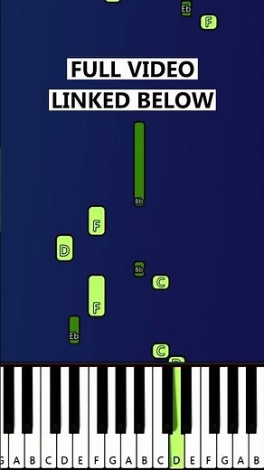 Nokia Ringtone on Piano