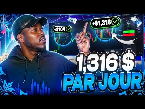 IQ Option Trading – Stratégies, Analyse Technique et Guide Pratique 2025