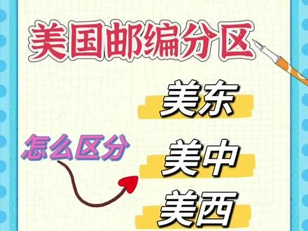 #图文伙伴计划2024 不懂美国邮编的请看这里！！！一、美国邮编的组成美国邮编(ZIP Code)：最基本的ZIP编号包括5个号码，后期增加了4个号码，增加号码后的ZIP编号称为“ZIP 4”。例如：90001–1300。ZIP：Zone Improvement Plan（地区改进计划） 二、美国邮编与快递行业的关系1、邮编最初用途：美国邮编最开始是为了邮件/信件可以更精确的送达。2、快递分区和邮编的关系：现在快递的收费逻辑是按照分区来的，分区是根据距离远近来确定的，除下阿拉斯加、夏威夷等非毗邻美国大陆的外岛，美国大陆地区总共分为1-8区。美国大陆内部的某些偏远一点的农村地区以及非毗邻美国大陆地区的外岛，都被快递公司标记为偏远地区。普通地区和偏远地区的区别最终都是以邮编来体现的。3、邮编在快递行业的用途：快递行业可以通过邮编来确定计费，以及可以通过邮编来更快、更精确的将物件送达收件人手中。 三、美国快递详情1、美国邮编详细：请看主图上方9（National Area California 国家区域加利福利亚）00（SCF Los Angeles Sectional Center or 