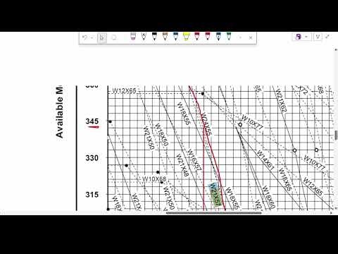 FE Exam Review 70: Steel Beam Design Made Easy | LRFD & Lateral Bracing
