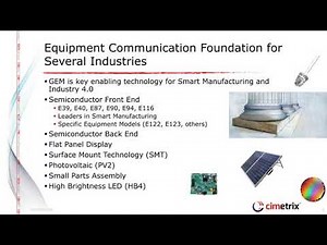 An Overview of the GEM standard Part 1