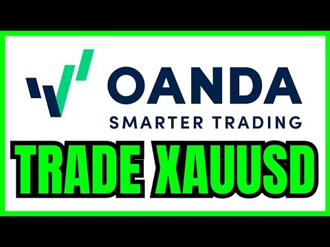 How To TRADE XAUUSD On Oanda (QUICK & EASY) 2025