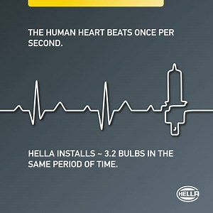11 reactions | Our innovative and high quality HELLA bulbs are installed all over the world - to be exact 5.7 bulbs per second!  It can’t even keep up with your heartbeat  www.hella.com/bulbs | HELLA | Facebook