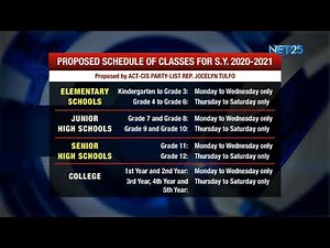 Shifting ng klase sa susunod na school year, ipinanukala