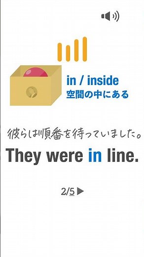 イメージでわかる！前置詞「in / inside」 #shorts