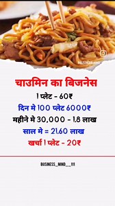 183K views · 941 reactions | Facts | Hindi Facts Rochak Tathya Psycologycal Facts .Hashtags:- #fact #india #quotes #trending #world #truth #history #news #education #facts #study #science #knowledge#knowledgeispower#didyouknow #upsc #currentaffairs #generalknowledge #fact #facts #factsdaily #didyouknow #factz Facts | Hindi facts General knowledge | amazing facts | hindi quote I | ITGrowHub | Facebook