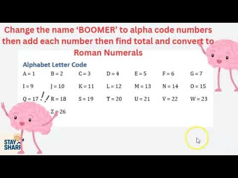 Roman Numerals Speed Test — Beat the Clock ⏱️ | Stay Sharp