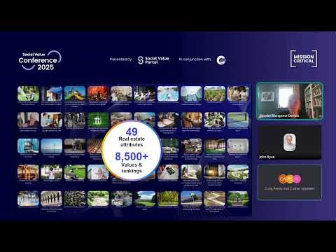 Mission Critical: Quantifying social wellbeing created by real estate