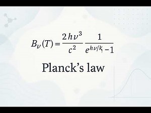 Planck'S Law - Scientific Definition