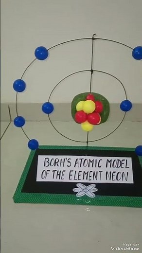 model on Borh's Atomic model of the element Neon