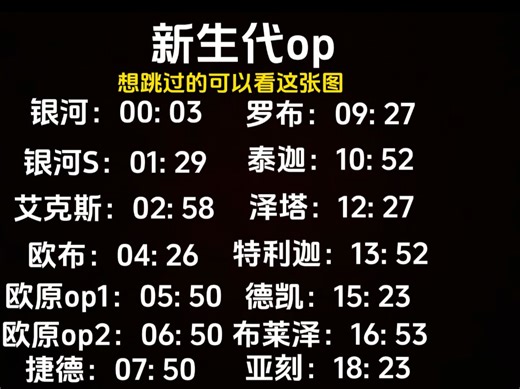新生代奥特曼op(主题曲)大全
