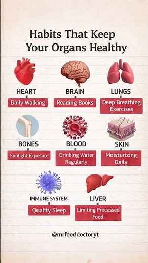 ✅ Simple Daily Habits to Keep Your Organs Healthy | Organs Health #healthylifestyle #healthyeating