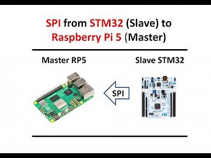 5 - SPI STM32 Slave to RaspberryPi Master