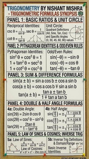 trigonometric formulas for physics | basic maths for physics